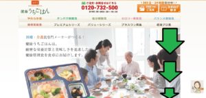 手順①：介護者も老人の宅配事業の味を試して、知る