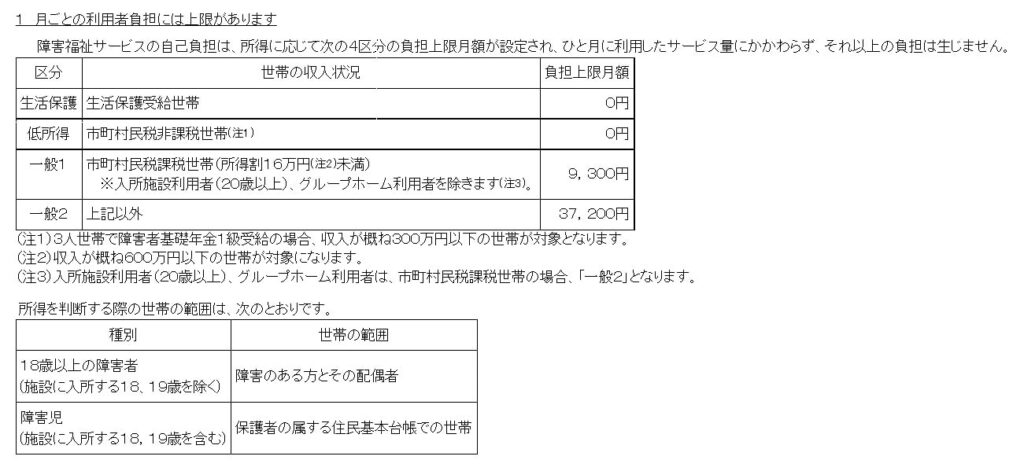 利用料が発生する場合はお金がないと使えない