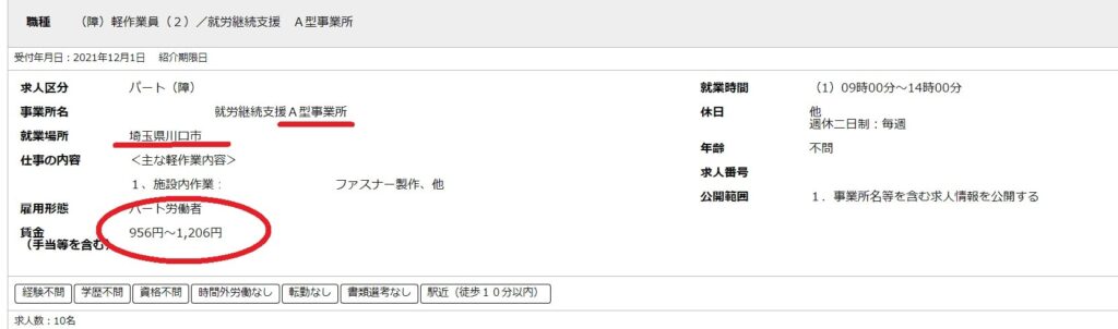 障害者の時給は100円って本当なのか？